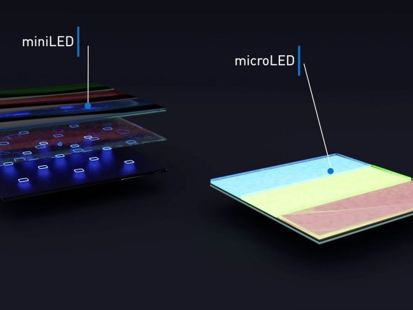 Разработка дисплеев micro-LED и mini-LED